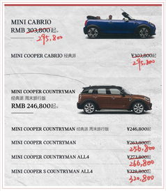 寶馬MINI全系價格提前下調，消費者購車與維修更實惠