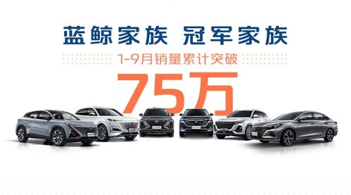 長(zhǎng)安汽車的三板斧，在行業(yè)寒冬中劃出暖流